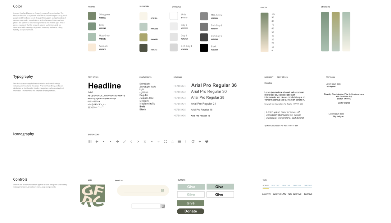 Responsive image